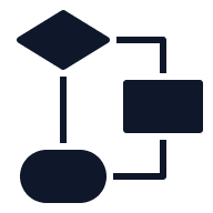 Layer automations icon