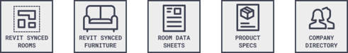 Revit synced rooms, furniture, product specs, and directory